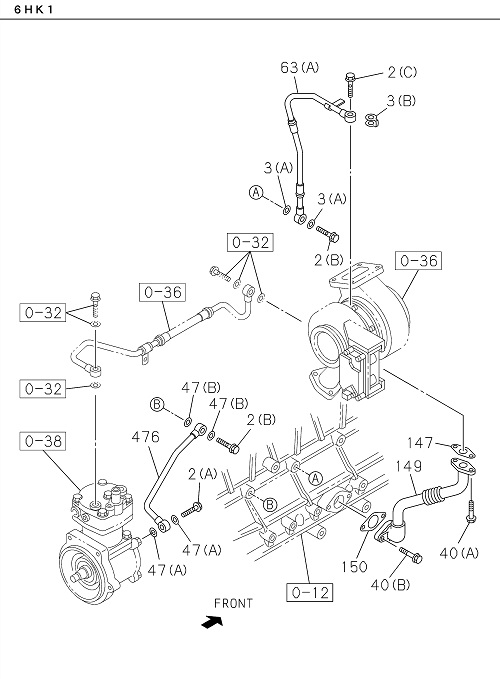 Partial Engine